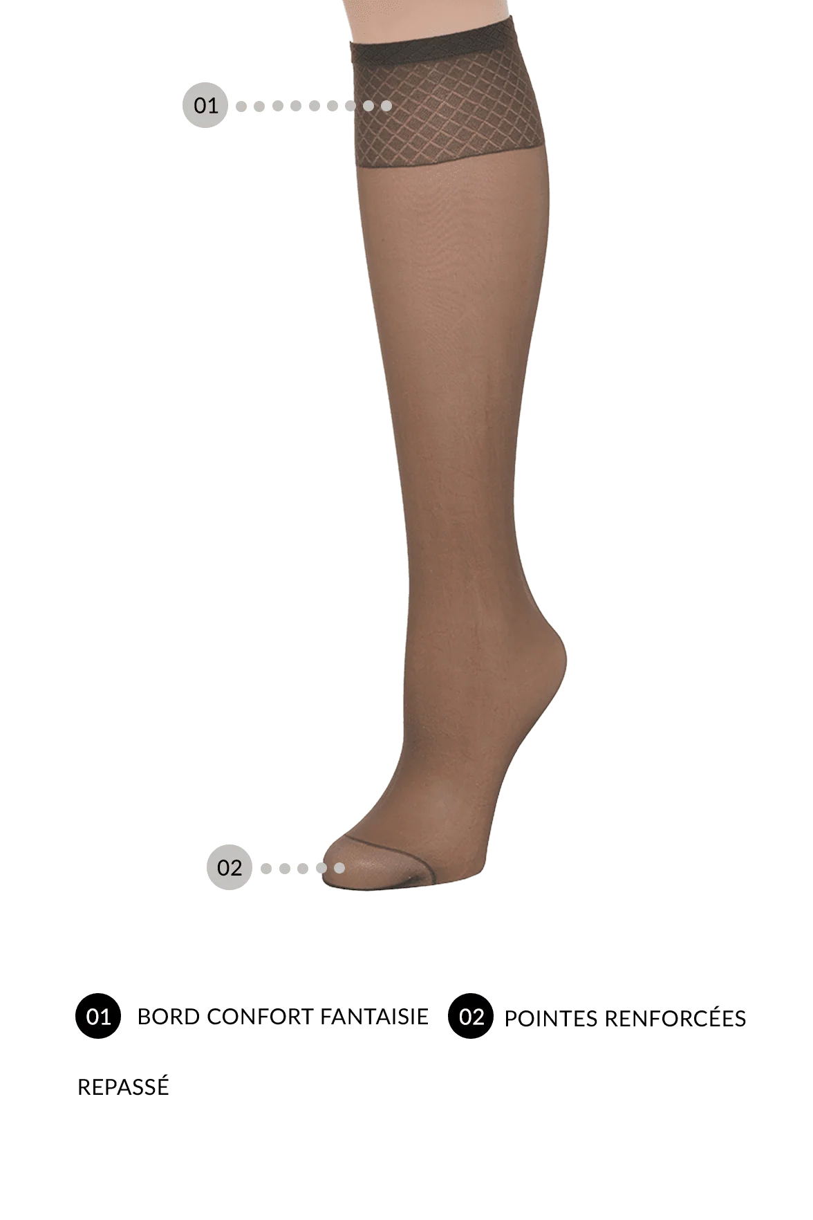 Lot de 2 paires de Mi-Bas Voilance Transparent Satiné 15D - Bronzé - Image 3